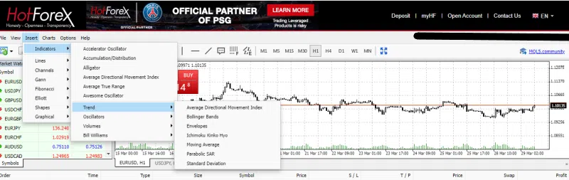 Hotforex MT4 Indicators