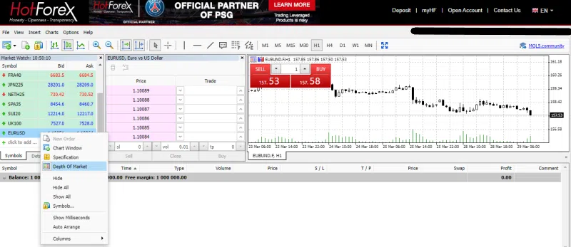 Hotforex MT5 Depth of Market