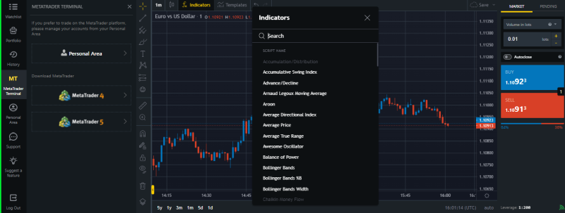 Exness Proprietary Platform Indicators