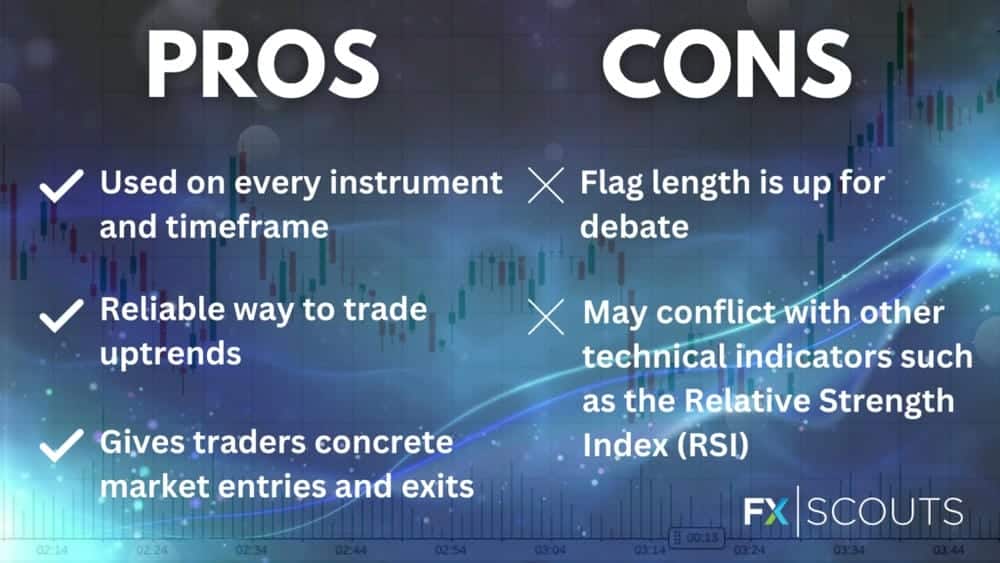 Pros-Cons-1024x576