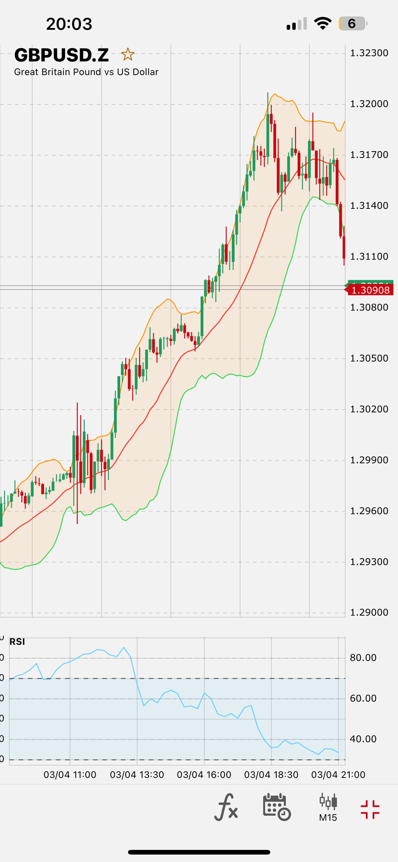 Broker Trading Platform Image