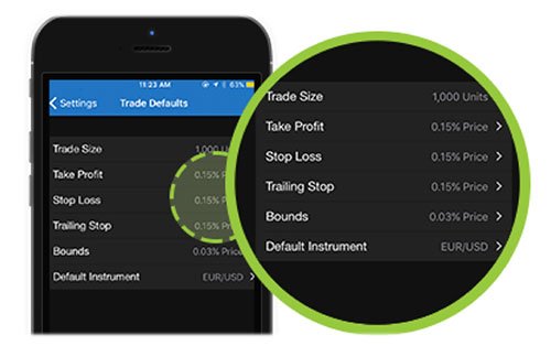 Best Forex Trading Apps in Uganda for 2024