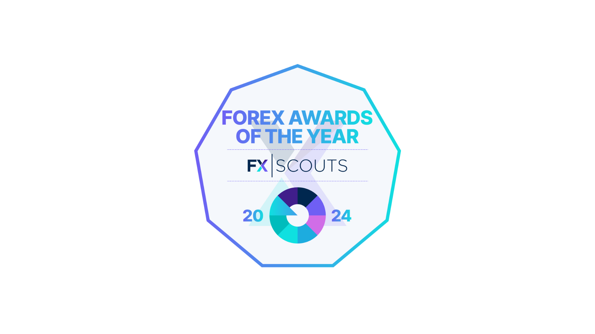 FxScouts Announces Global Forex Broker Awards 2024